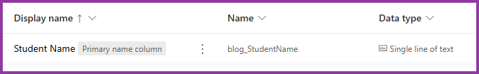 primary name column schema